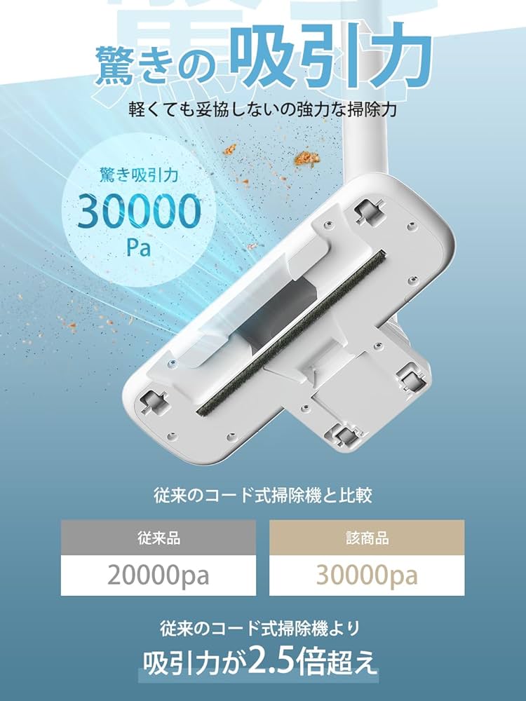 Amazon | 掃除機コード式 【2024革新モデル&30kpa強力吸引&超